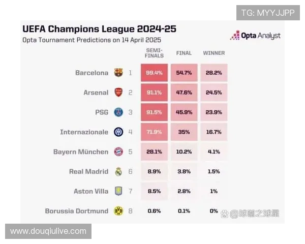 佛罗伦萨攻防不稳国米主场占优Opta模型看好蓝黑军再取三分