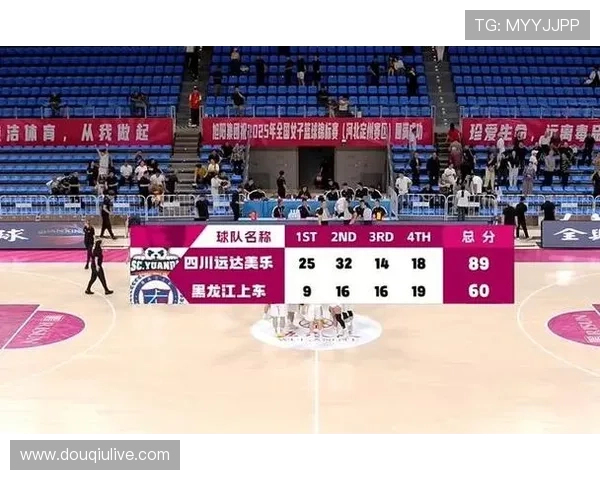 四川男篮全运比赛内线优势明显，轻松晋级